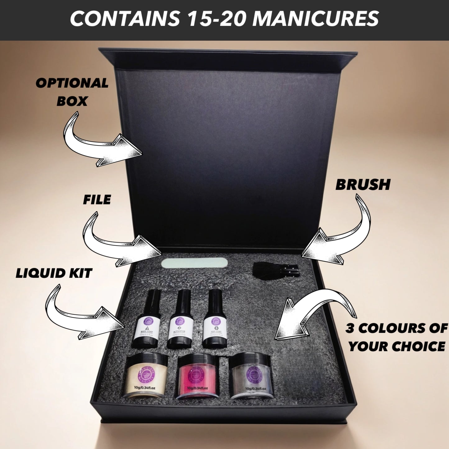 MANICISTA® Dipping Kit (3 Colours)